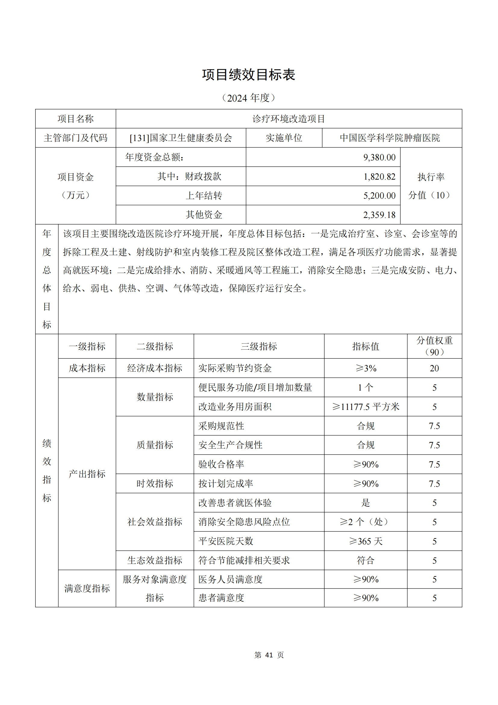 2026世界杯足球官网2024年部门预算公开文本_42.png